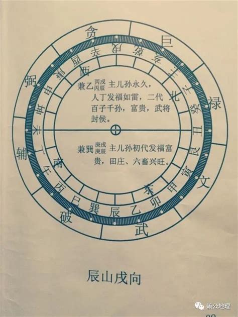 戌山辰向九運|【辰山戌向風水】九運辰山戌向宅運盤風水詳解 